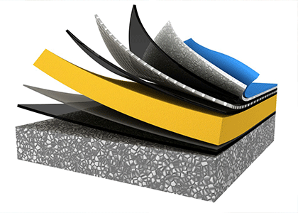 automotive products